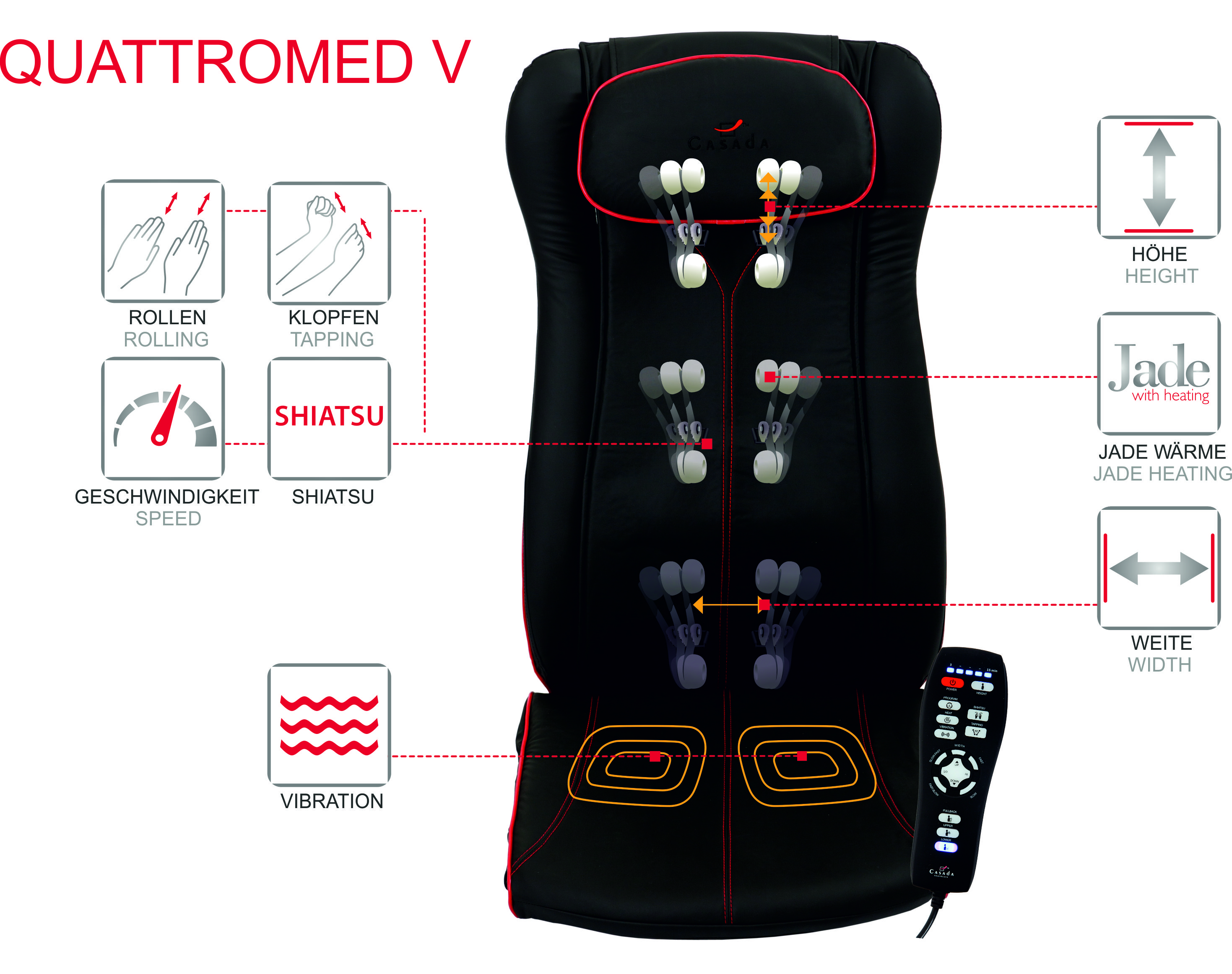 Масажна постелка CASADA Quattromed V BT с Braintronics®